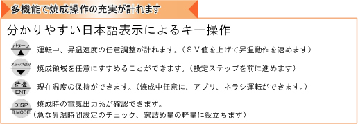 陶芸窯｜陶芸機材の総合メーカー【丸二陶料株式会社】